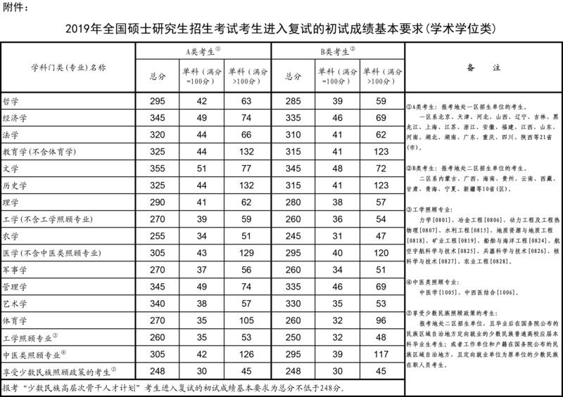 W020190315531416295661.png