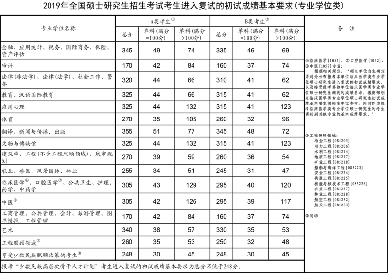 W020190315531416805256.png