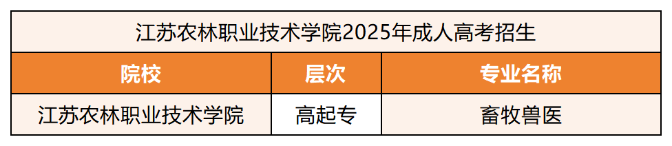 成人高校招生_苏州成人高考报名条件_成人高等教育