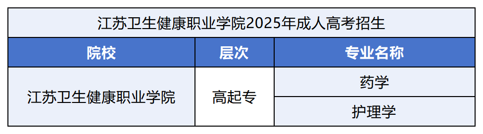 成人高等教育_苏州成人高考报名条件_成人高校招生
